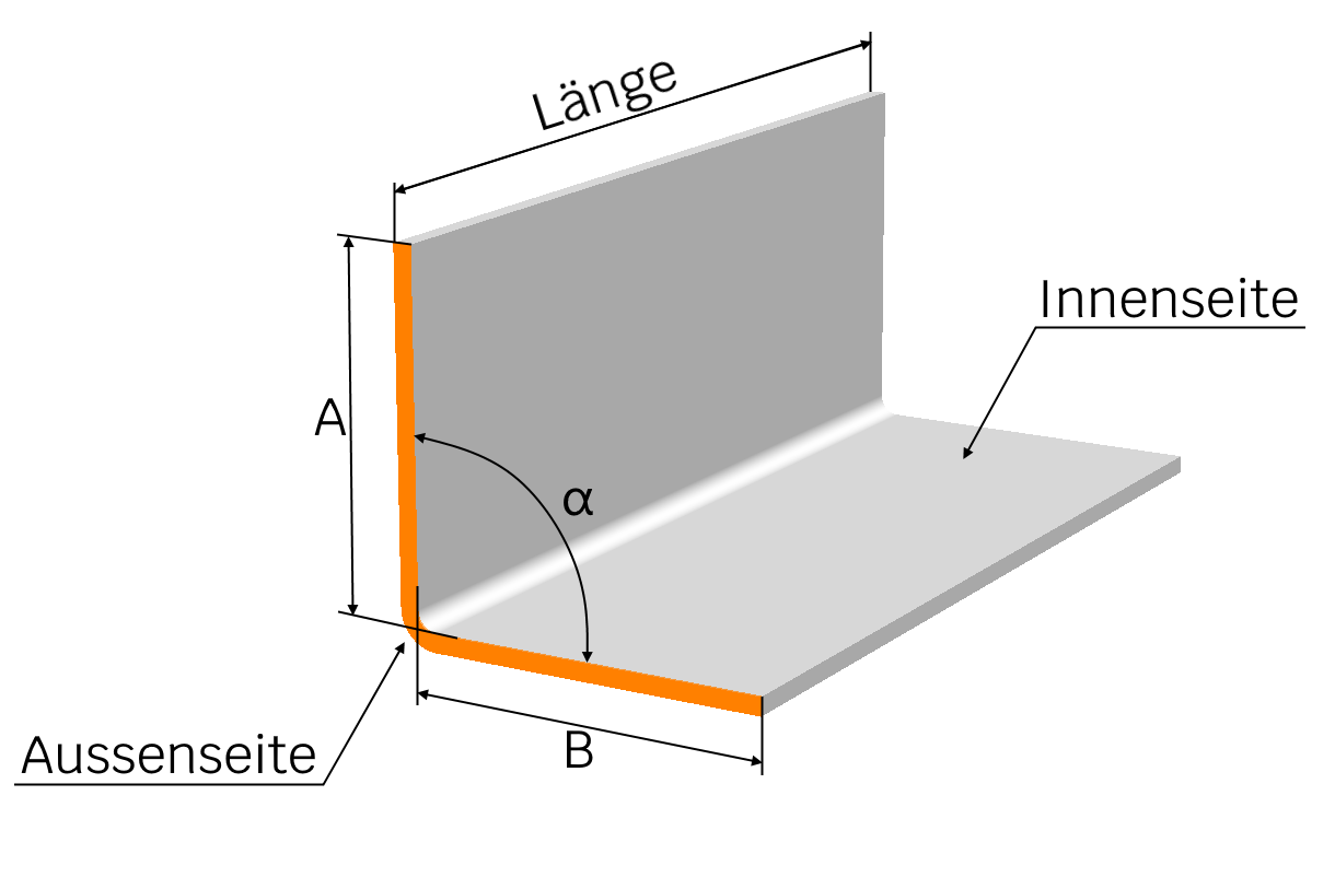 C-Profil aus Edelstahl 4-fach gekantet, Oberfläche auswählbar von
